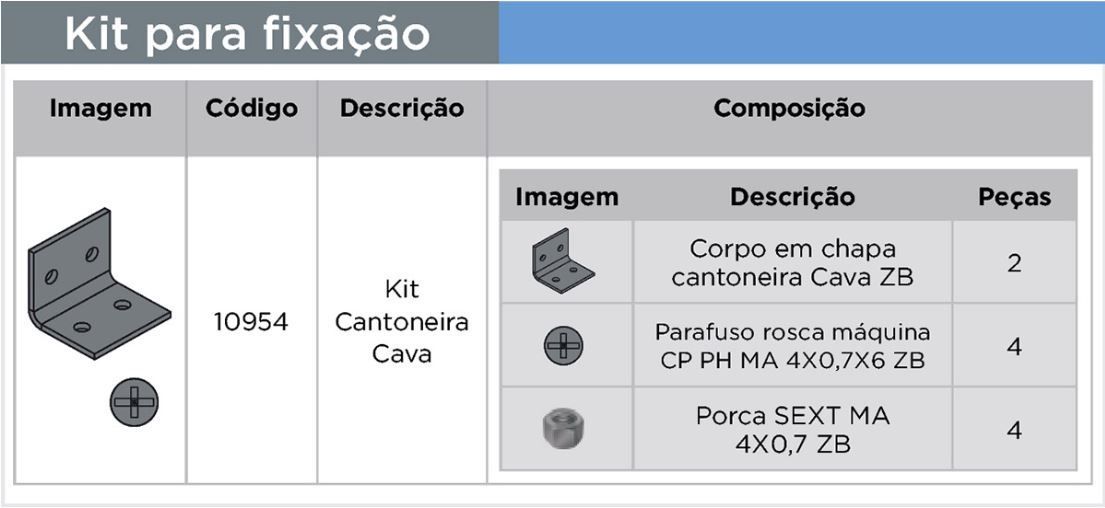 KIT FIXAÇÃO P/ PUXADOR CAVA - 01 PAR