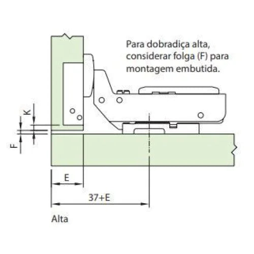 Dobradiça Super Curva 105° Click com Amortecimento | Completa | FGVTN - Dobradiças