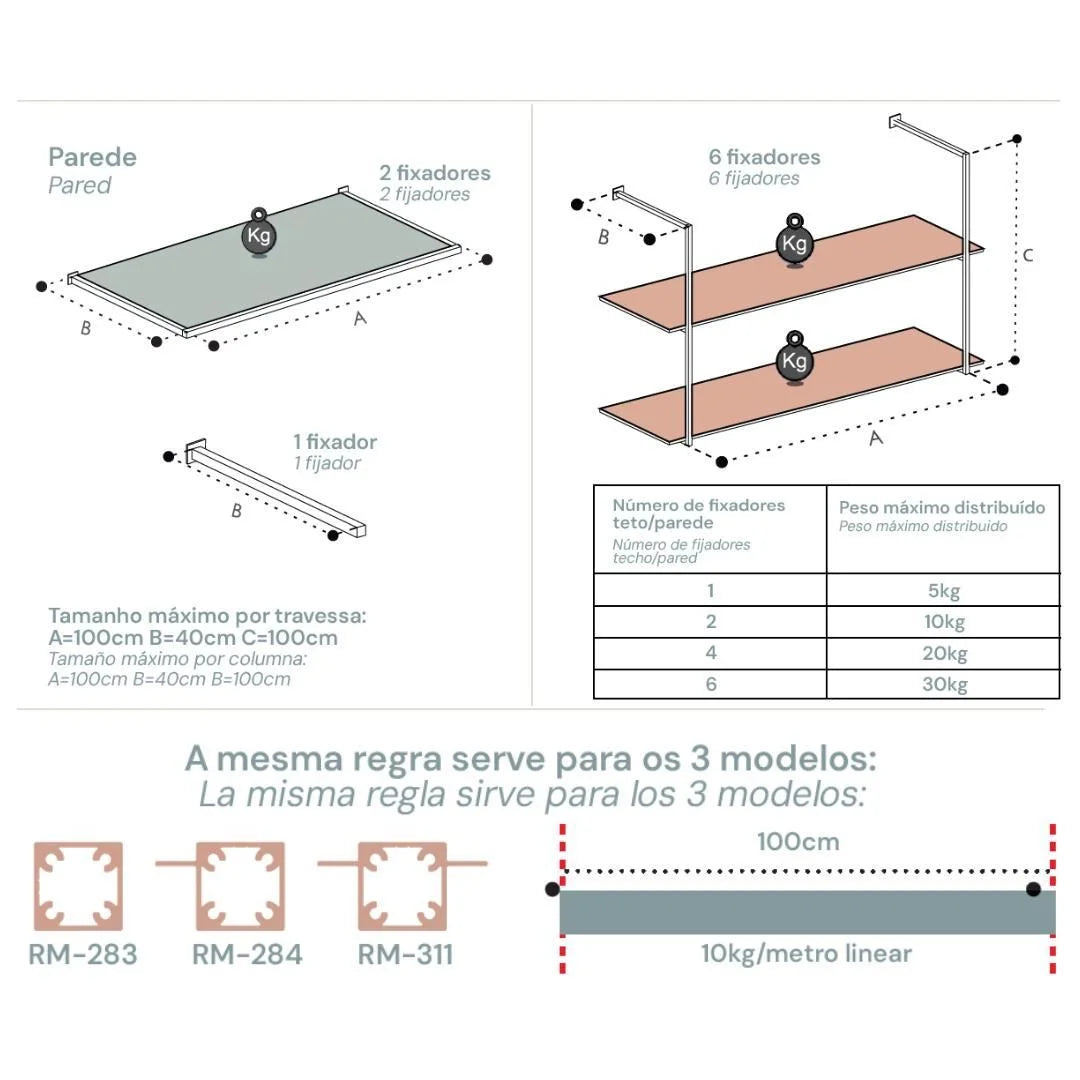 Perfil Alumínio Link 1 Aba | RM-284 | Aço Corten MicroTX | 3 Metros - Perfis