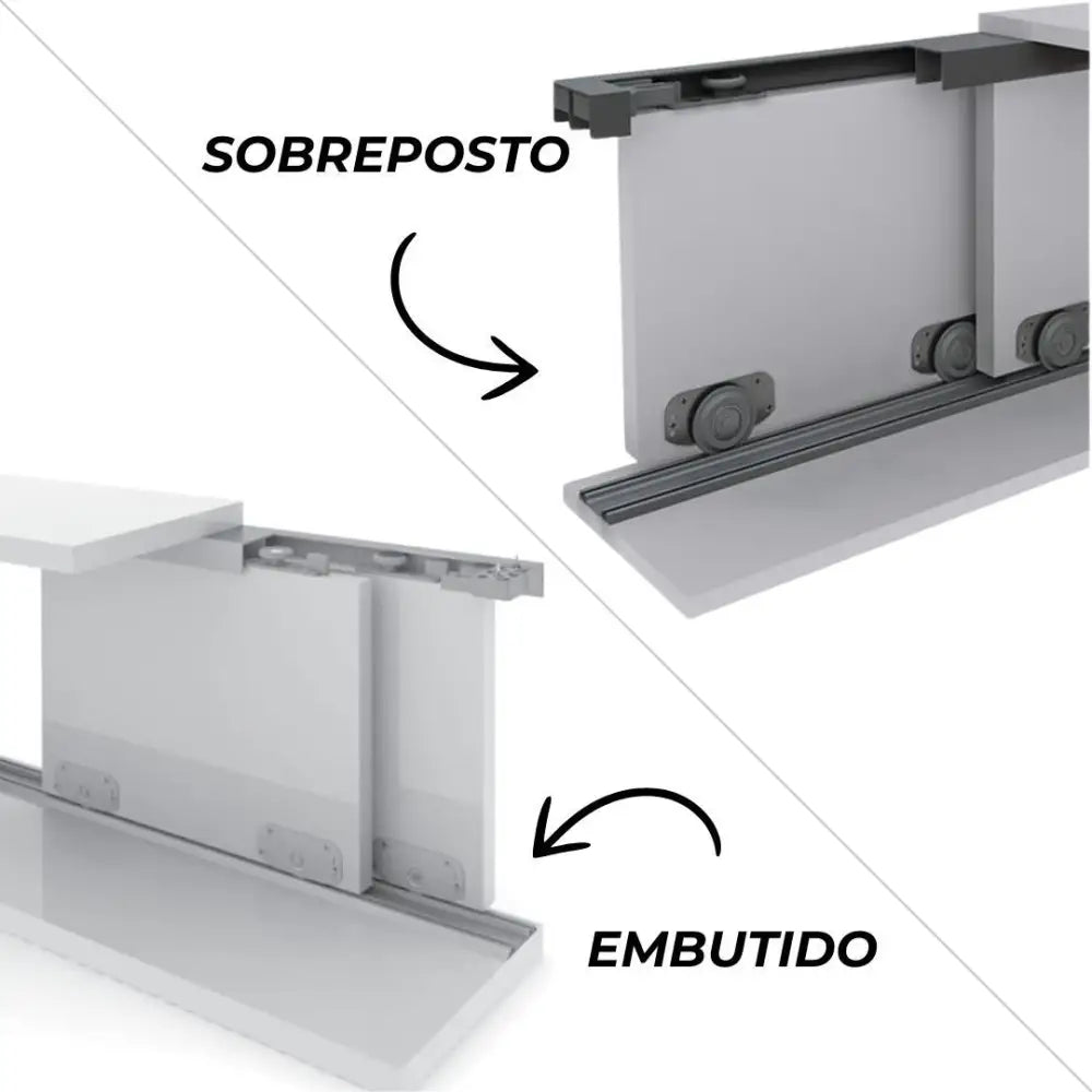 Sistema Para Porta de Correr RO-64 + Guia 4002 | 50Kg - Sistemas Deslizantes
