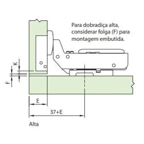 Dobradiça Super Curva 105° Click com Amortecimento | Completa | FGVTN - Dobradiças