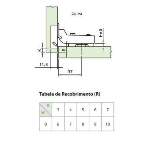 Dobradiça TN Inox Curva Completa - Fgvtn - Unidade - Dobradiças