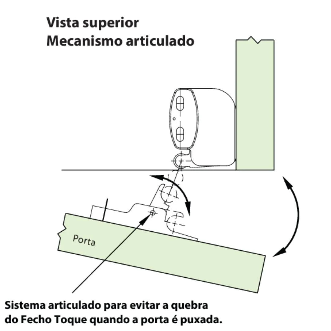 Fecho para Móveis | Abertura com Toque | Articulado Niquelado | FGVTN - Acessórios