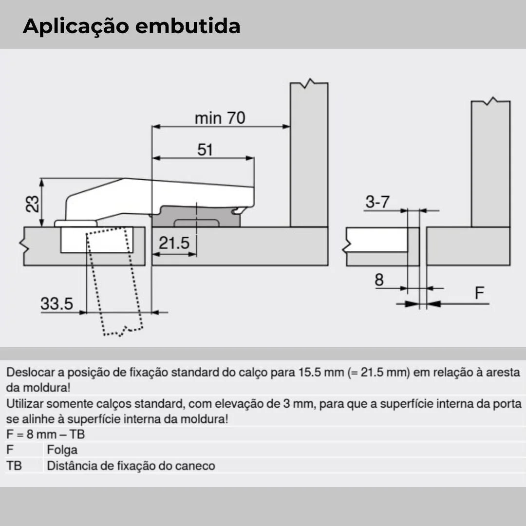 Kit 2 Dobradiças Blum Clip Top 95° | Canto Falso | Amort. Blumotion - Dobradiças