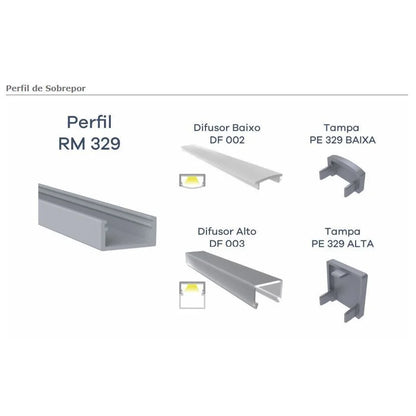 Perfil Canaleta para LED Sobreposto | RM-329 | Preto | Barra 3 Metros - Perfis