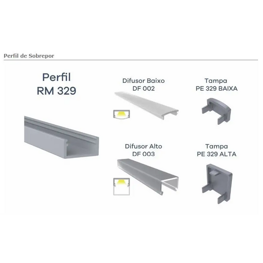Perfil Canaleta para LED Sobreposto | RM-329 | Supra Natural | Barra 3 Metros - Perfis