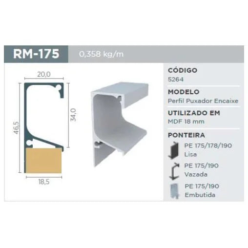 PUXADOR GOLA RM-175 - PRETO - PARA 18MM - BARRA 3 METROS - Puxadores