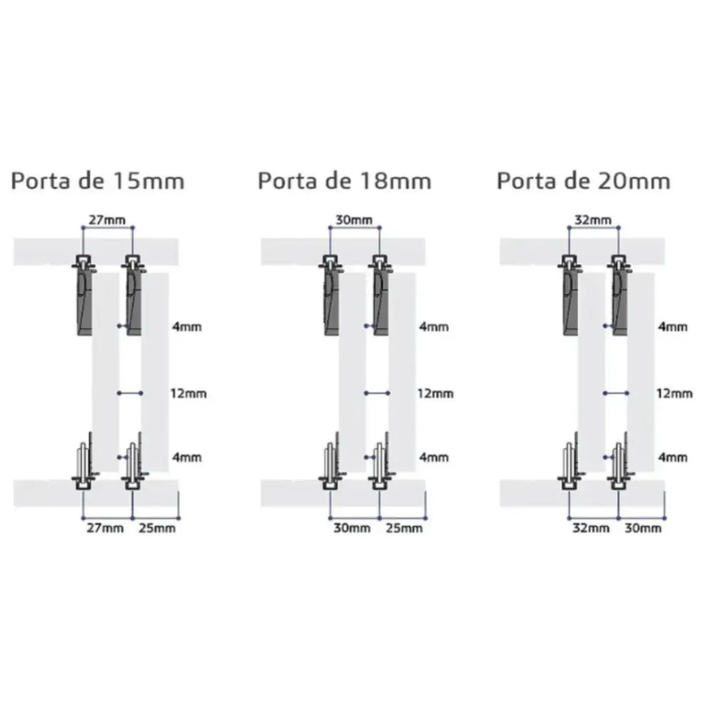 Roldana para Porta Deslizante JP25 | 30Kg | Joelini - Sistemas Deslizantes