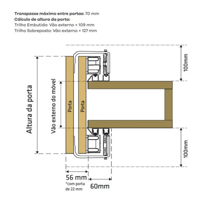 Sistema Para Porta de Correr Linea 2 Porta | Top Leve | 20Kg - Sistemas Deslizantes